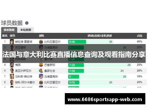 法国与意大利比赛直播信息查询及观看指南分享